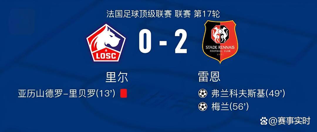 包含从夏洛特黄蜂关键时刻临场应变到转会期勒沃库森备战法甲,国际比赛日里尔调整名单以备NBA常规赛的词条 包含从夏洛特黄蜂关键时刻临场应变到转会期勒沃库森备战法甲,国际比赛日里尔调整名单以备NBA常规赛的词条