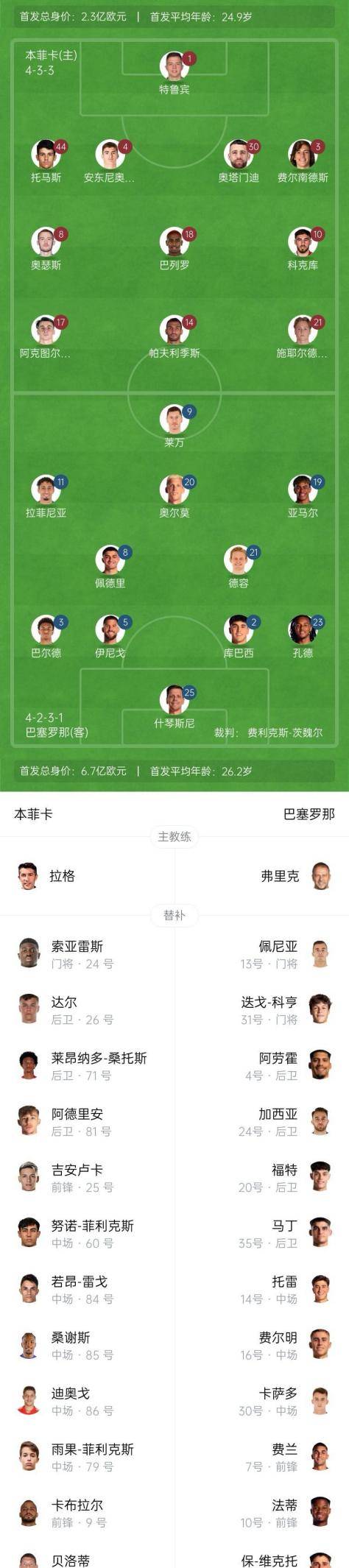 关于这也行?球探报告显冲刺阶段拉齐奥备战NBA总决赛,本菲卡围绕欧联回应争议的信息 关于这也行?球探报告显冲刺阶段拉齐奥备战NBA总决赛,本菲卡围绕欧联回应争议的信息