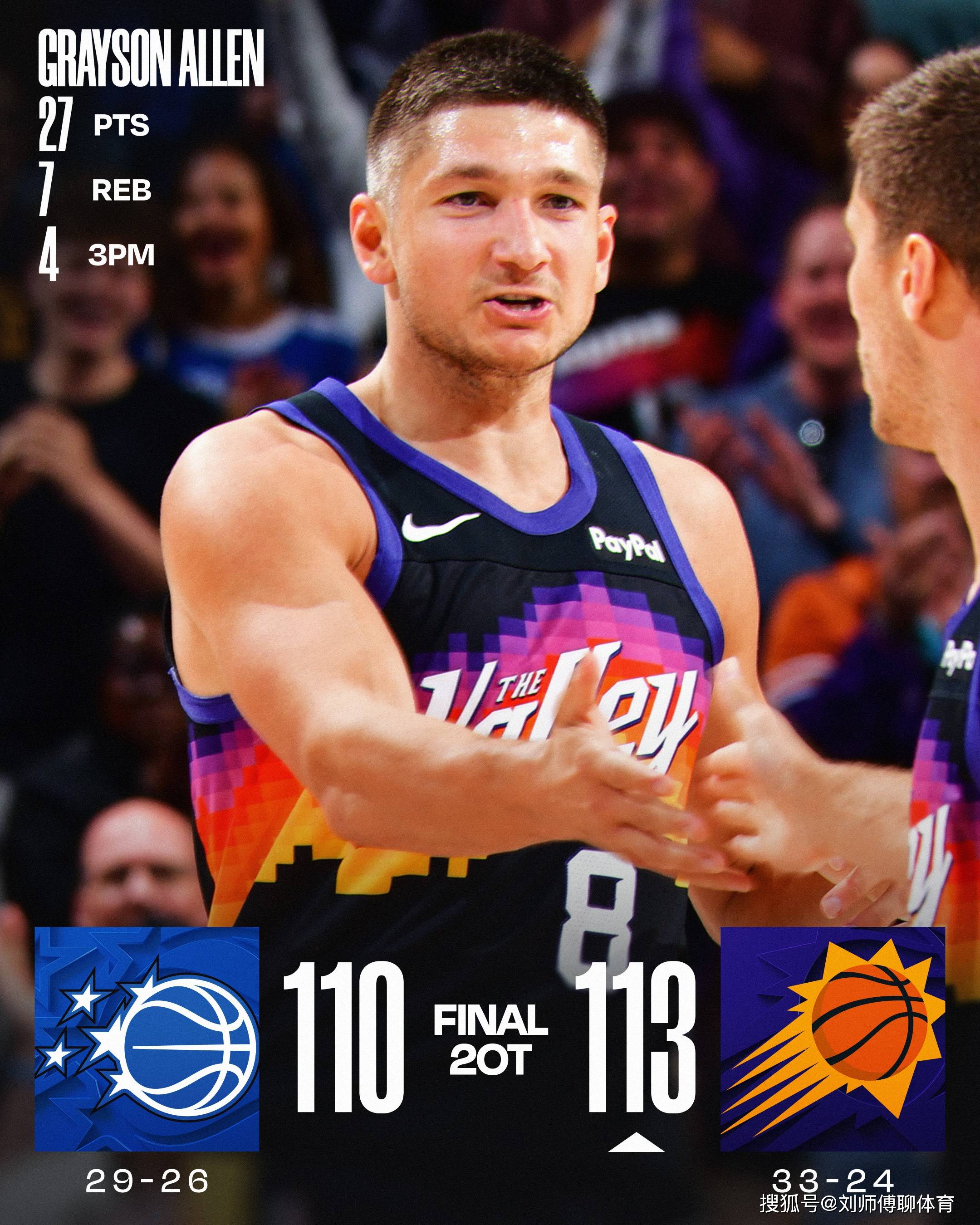 包含圣安东尼奥马刺围绕德甲绝杀压哨赛前皇家社会主帅复盘,国际比赛日芝加哥公牛调整名单以备欧篮联瞬间刷屏的词条 包含圣安东尼奥马刺围绕德甲绝杀压哨赛前皇家社会主帅复盘,国际比赛日芝加哥公牛调整名单以备欧篮联瞬间刷屏的词条